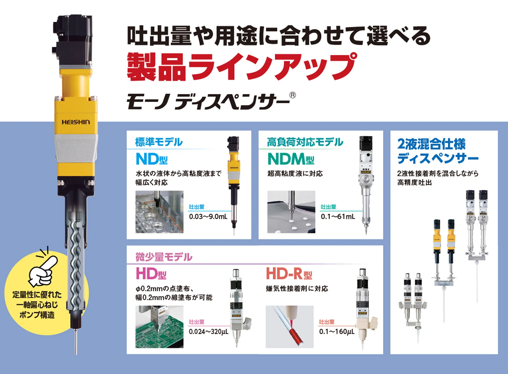 吐出量や用途に合わせて選べる製品ラインアップ