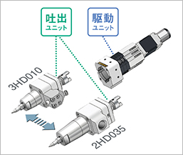 HEISHIN兵神厌氧胶粘剂的微量模型HD型